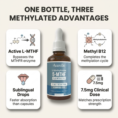 Aurelle Methyl B-Complex Liquid Drops