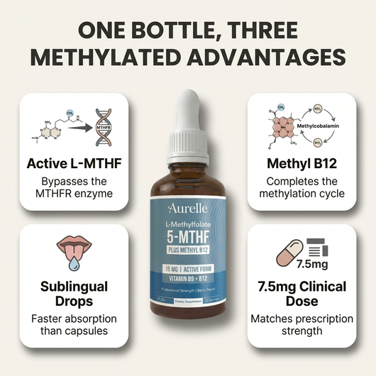 Aurelle Methyl B-Complex Liquid Drops