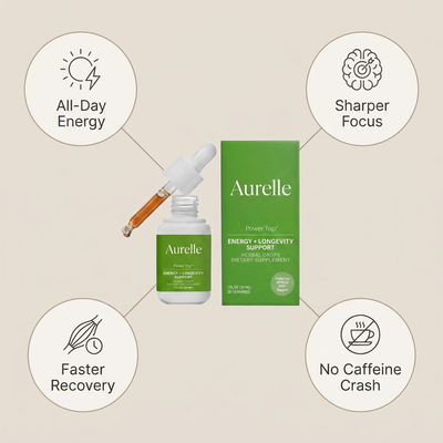 Aurelle™ — Cellular Energy Drops