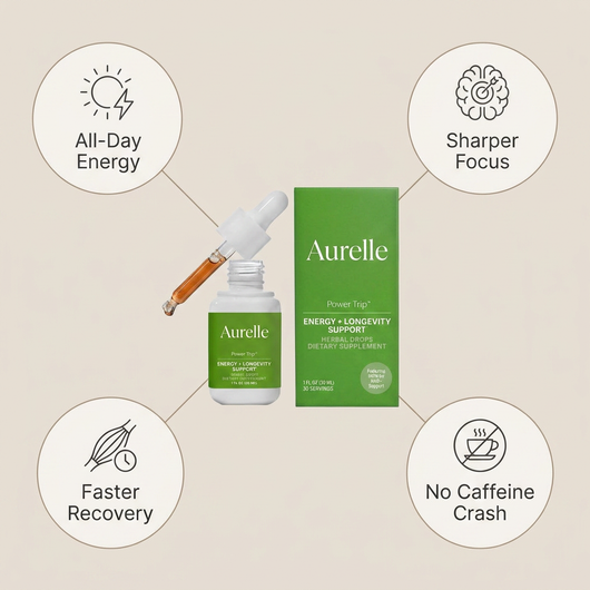 Aurelle™ — Cellular Energy Drops