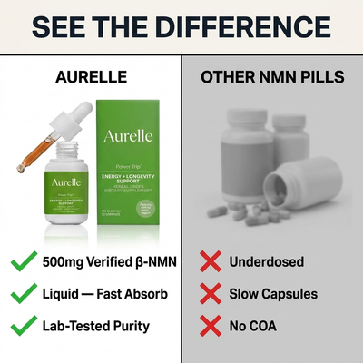 Aurelle™ — Cellular Energy Drops